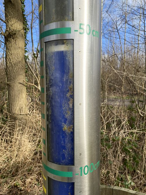 grondwatermeter